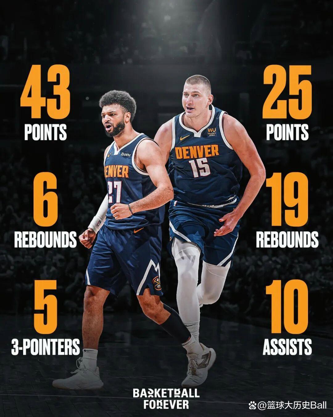 ng28-关于穆雷迎来二十赛季高光表现，TES球迷沸腾！的信息