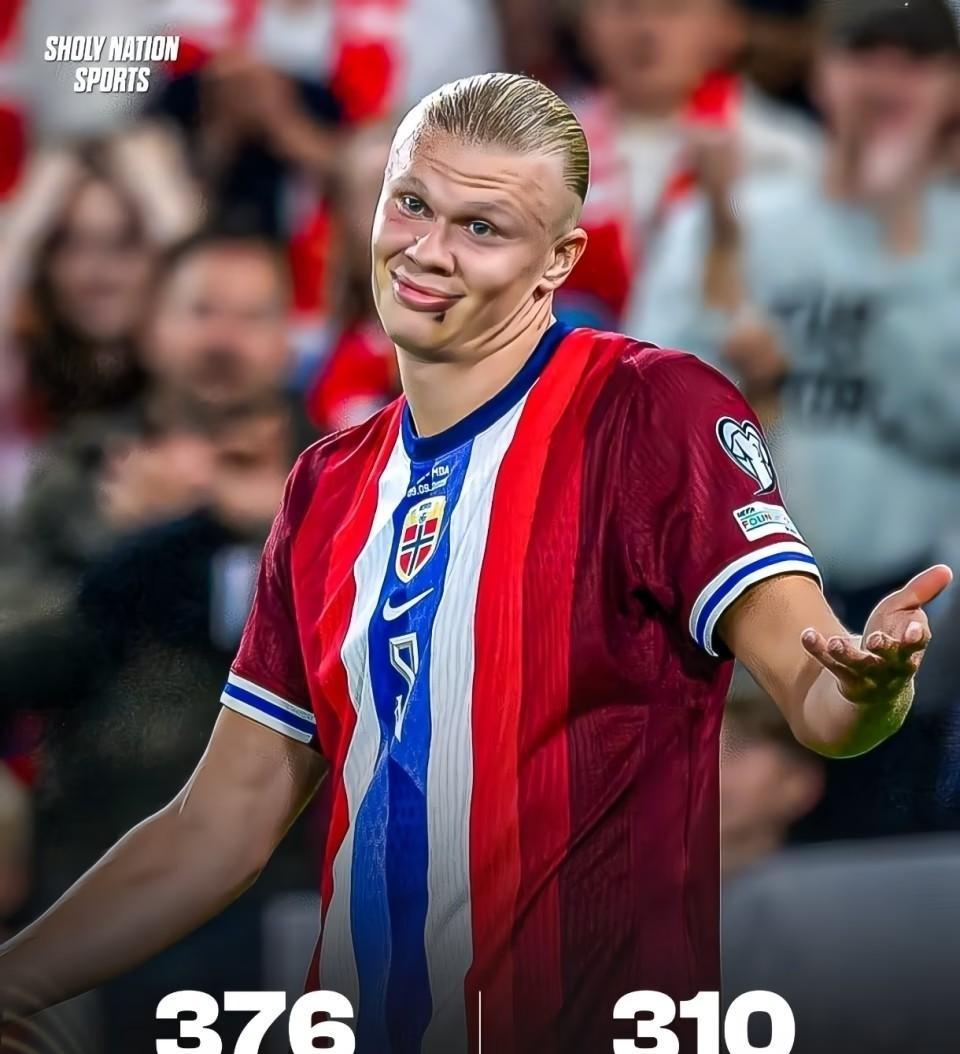 ng28-哈兰德连续五场比赛得分超过惊险取胜，瑞士队挑战极限！的简单介绍